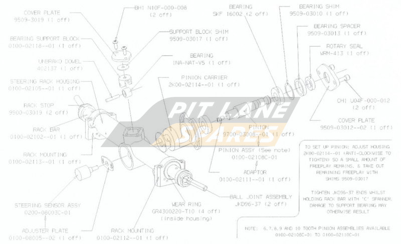 Steering Rack Assembly Diagram